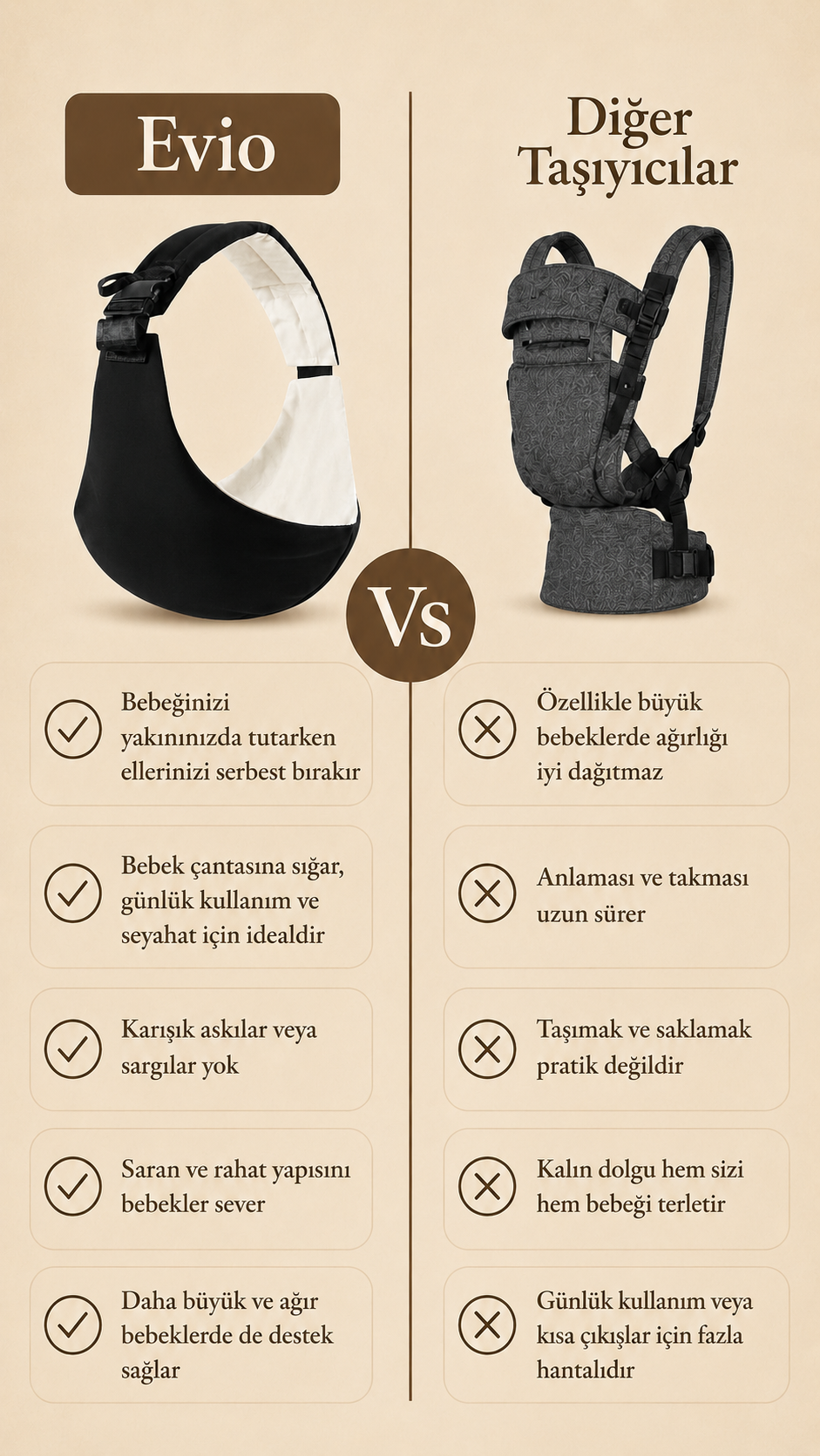 Evio Baby™ Günlük Taşıyıcı